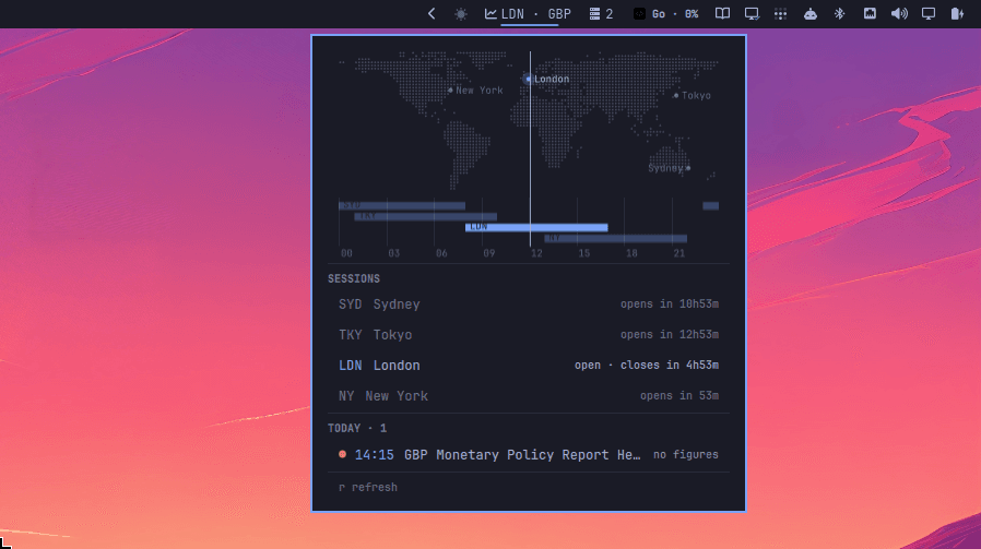 Custom FX Desk plugin for Omarchy showing forex trading sessions for Sydney, Tokyo, London and New York on a world map with an economic calendar, styled with the Tokyo Night theme